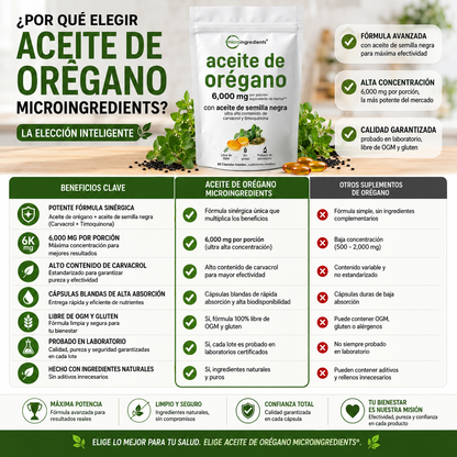 OregaShield™ - Ayuda a fortalecer las defensas mientras apoya tu bienestar diario de forma natural.