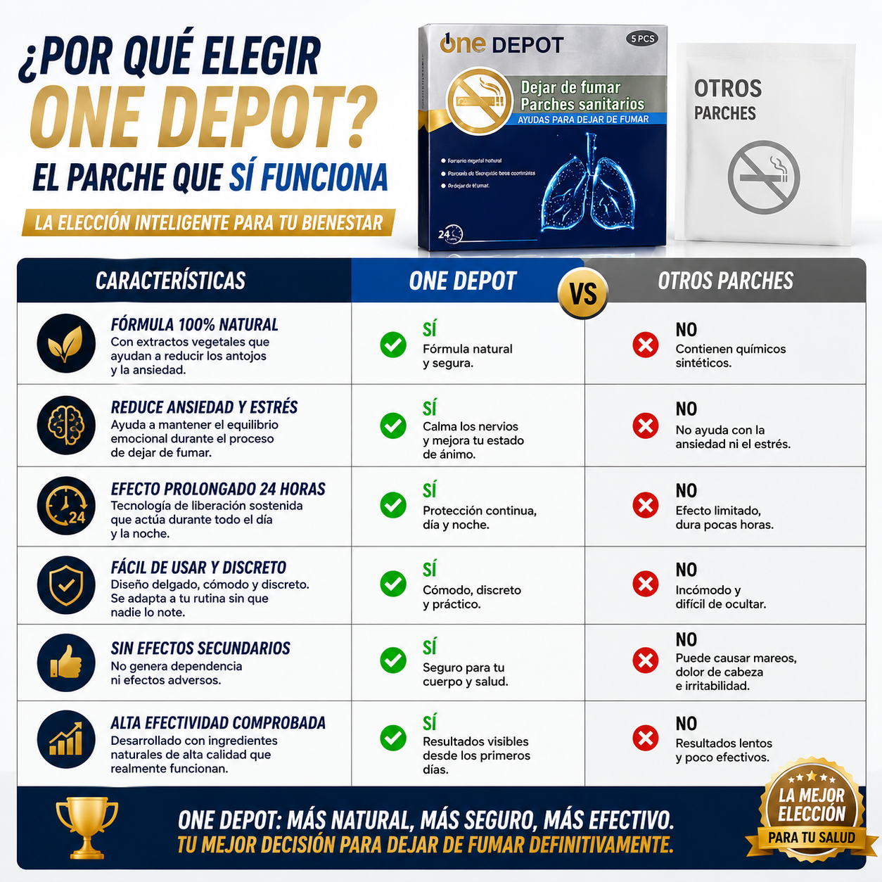 SmokeFree™ — El parche que sí funciona para dejar de fumar