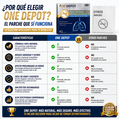 SmokeFree™ — El parche que sí funciona para dejar de fumar